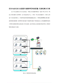 欣向NuR5028G全面提升海德网吧网络质量-交换机解决方案.doc